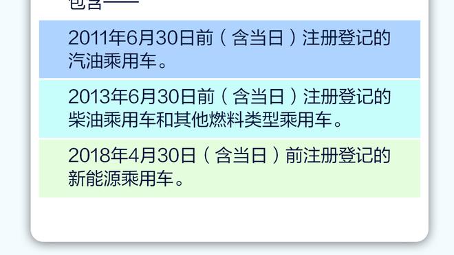 福登：没有比德布劳内更擅长传球的球员 我们想要再次夺得三冠王