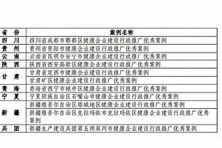 开云电竞app注册截图0