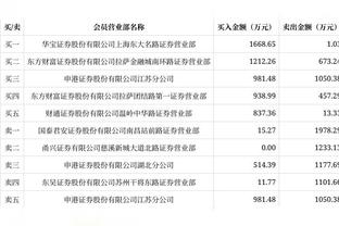 杜阿尔特替代许尔特首发 许尔特首发104场后首次替补