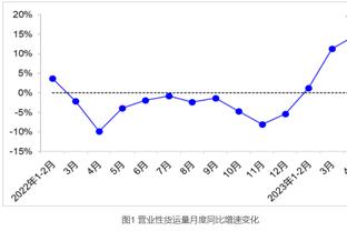 懂奶！卢：活塞很有实力&赢过雷霆惜败雄鹿 最近10场赢了4场